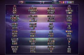 Area meant for discussion of netmarble games and marvel's future fight. Mega Tier List V600 Marvel Future Fight