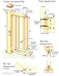 The irc requires guardrails to be at least 36 in height, measured from the deck surface to the top of the rail. Cedar Porch Railing Height Of Deck Railings How To Build A With Glass Rail Plans Planter Free Deck Railing Design Deck Railings Deck Rail