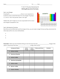 Ionic bonds online worksheet for 9th to 12th grade. Writing Binary Ionic Formulas