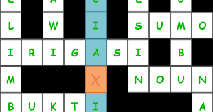 Kunci Jawaban Tts Level 17 Guru Galeri