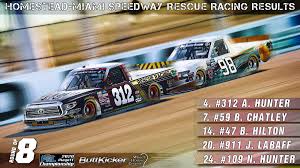 The latest nascar cup, xfinity and gander outdoors truck series race results. Rescue Racing Esports Rescueracing1 Twitter
