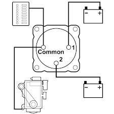 Sometimes wiring diagram may also refer to the architectural wiring program. Guest Battery Switch Wiring Diagram Sunl Dune Buggy Chassis Wiring Harness Dumble Audi A3 Jeanjaures37 Fr