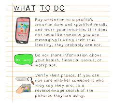 With all that said, i'll talk about what to write about yourself on dating sites, and even show some example templates you can use to create the best online dating try using a well known, funny movie quote. Digital Security Guide How To Protect Yourself On Dating Apps Access Now