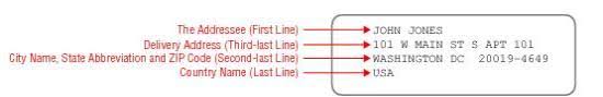 The usps postal addressing standards say a complete address consists of only three lines as follows How To Address Mail And Parcels Canada Post