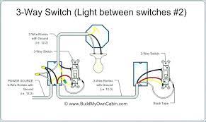 Different diagrams showing how to connect 3 way switches. What Is The Correct Way To Wire A 3 Way Switch Where Power Comes Into The Middle Switch Home Improvement Stack Exchange