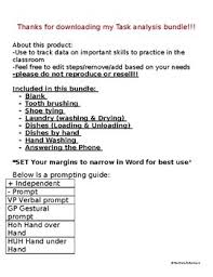 Concept analysis is a way to clarify concepts. Laundry Task Analysis Worksheets Teaching Resources Tpt