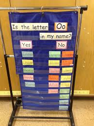 First Week Of School Preschool Names Preschool Literacy Kindergarten