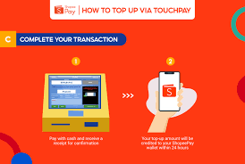 Metode pembayaran shopee yang praktis dan aman. A More Convenient Way To Reload Your Mobile Wallet Manila Bulletin