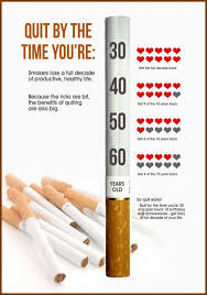 Quitting vaping requires wanting to quit, making a plan to quit and setting a quit date. How Do You Feel After Quitting Smoking Reddit Why Do I Feel Sleepy After Quitting Smoking Here S Why