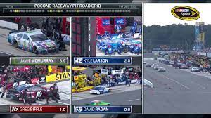 Nascar live race coverage, latest news, race results, standings, schedules, and driver stats for our nascar store has all the racing gear you want, like nascar diecast, jackets and apparel from breaking news and entertainment to sports and politics, get the full story with all the live commentary. Nascar Sprint Cup Series Full Race Windows 10 400 At Pocono Youtube
