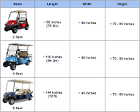 Image result for what are the dimensions of an ezgo golf cart