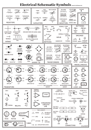 Circuit Schematic Symbols Bmet Wiki Fandom Powered By Wikia Electrical Draw Schematic Diagram Electrician Symbols Solar Light Schematic Electro Anglijs