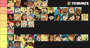 We did not find results for: Which Total Drama Characters Are Thicc Totaldrama