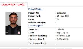 Dorukhan toköz'un sevgilisine senin ve ailenin hayatını bitireceğim dediği iddia edildi. Dorukhan Tokoz Un Menajeri Kim Oldu Son Dakika Besiktas Haberi Ajansspor Com