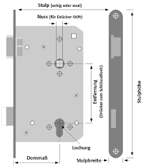 6.128 angebote zu gartentor schloss im gartentore preisvergleich. Dornmass Was Ist Das Dornmass Und Wie Messe Ich Es