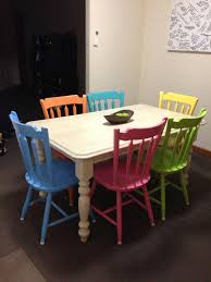 23 Sensational Dining Chairs And Table Set Of 2 Dining Chair Set Of 4 Furniturebekasi Furniture Painted Dining Table Kitchen Table Chairs Dining Table Chairs