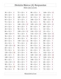Libro de respuestas 4 grado pagina 96 libro de matematicas es uno de los libros de ccc revisados aquí. Divisiones Basicas Por 12 A Pagina 2 Divisiones Matematicas Fichas De Matematicas Division