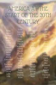 Very American Names From 1904 Baby Names Baby Name List Character Names