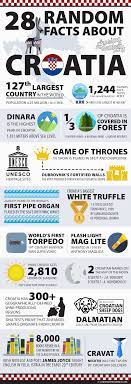 Get ready for the holidays with great experiences. 109 Fun Facts About Croatia That Ll Blow Your Mind Chasing The Donkey