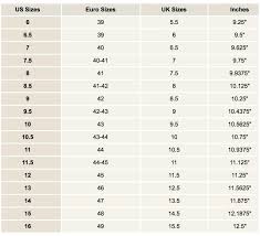 The Only Shoe Sizing Guide Youll Ever Need