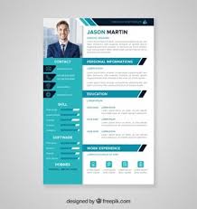 6 Contoh Curriculum Vitae Cv Yang Disukai Oleh Perusahaan Dreambegins Temukan Karir Yang Bermakna