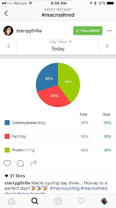 carb cycling vs macro cycling redefining strength