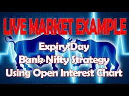 Expiry Day Bank Nifty Strategy Using Open Interest Chart