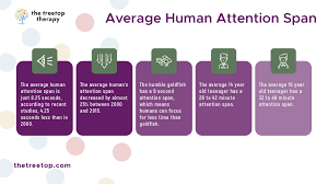 What Is A Genius Iq Score On An Iq Scale?