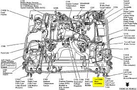 The next ford six was introduced in the 1941 ford. 1999 Ford Crown Victoria Engine Diagram Wiring Diagram Stare Explorer A Stare Explorer A Pmov2019 It
