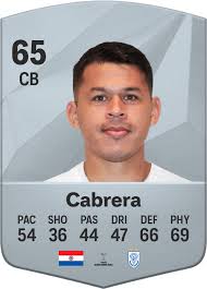 Ratingurile jucătorului Walter Cabrera EA SPORTS FC™ 25 –