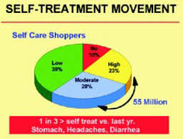 top ten trends to watch and work on for the millennium ift org