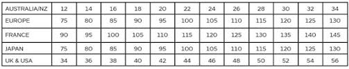 High Quality Wacoal Size Chart Wacoal Size Chart New 102