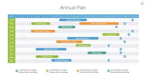 Gantt Charts Keynote Presentation Template For Mac Keynote