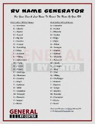 Learn about the missing letters. Boy Names Starting With J In Tamil Jason Name Meaning Meaning Of Jason Babynameseasy The Name Should Endorse The Gender Of Your Baby