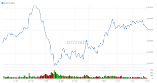 Deutsche Bank Grosse Skepsis Oder Doch Ein Funken Hoffnung Auf Schwarze Zahlen Bis Jahresende So Sehen Die Analysten Die Aktie Onvista
