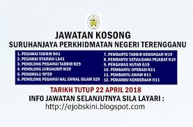 Jawatan kosong lembaga penduduk dan pembangunan keluarga negara (lppkn). Jawatan Kosong Terkini Di Spn Terengganu 22 April 2018