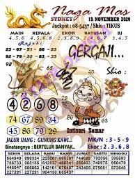 1 New Message Kode Syair Sydney 19 November 2020 Forum Syair Togel Hongkong Singapura Sydney