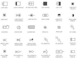 Simboli elettrici, progettazione impianti elettrici, dwg, download gratuito, vasta scelta di file dwg per tutte le necessità del progettista. Pin Su Prodotti