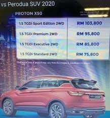 While there were hopes that all variants would slide in below the rm 100,000 mark, unfortunately if you're looking for the 1.5tgdi flagship variant be prepared to pay rm 103,000 for your proton x50. Proton X50 2020 V1