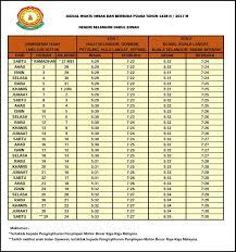 By ping_calla in types > instruction manuals and jadual berbuka puasa dan imsak selangor 2013. Nama Aku Jodin Jadual Waktu Imsak Dan Berbuka Puasa Tahun 1438 H 2017 M