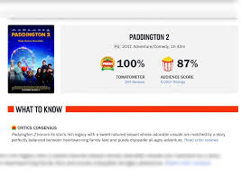 A young couple move into an apartment, only to be surrounded by peculiar neighbors and occurrences. Paddington 2 Dethrones Citizen Kane As Highest Rated Film On Rotten Tomatoes L Fe The Philippine Star
