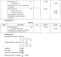 Cbse Sample Papers For Class 12 Accountancy Paper 1 A Plus Topper Cbsesolvedsamplepapersforclass12 Sample Paper Previous Year Question Paper Question Paper