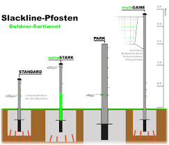 Outdoor Pfosten Slackline Ohne Baum Befestigen
