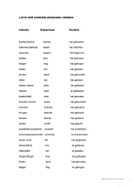 Liste Der Unregelmassigen Verben In 2020 Unregelmassige Verben Verben Unregelmassige Verben Deutsch