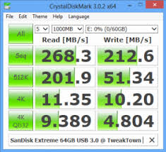 There are claimed maximum read/write speeds of 190/55 mb/s printed near the top of the box. Sandisk Extreme 64gb Usb 3 0 Flash Drive Review Tweaktown