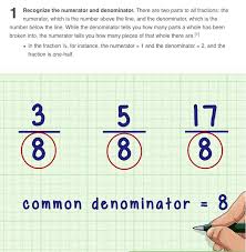 How to add 3 fractions with different denominators (two of which are multiples) we are going to begin with the following addition problem: Unit 5 3 5 6 Adding Fractions Adding Mixed Numbers Junior High Math Virtual Classroom