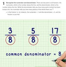 Add 3 or more fractions with like and unlike denominators: Unit 5 3 5 6 Adding Fractions Adding Mixed Numbers Junior High Math Virtual Classroom