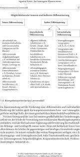 Erziehung und das gemeinsame lernen von kindern und jugendlichen in größtmöglichem ausmaß verwirklicht werden können. Ingvelde Scholz Das Heterogene Klassenzimmer Pdf Free Download
