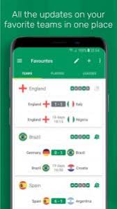 Free direct download android fotmob pro world cup from revdl.com. Fotmob Pro Mod Apk V136 0 9418 20211109 Unlocked Apk4all