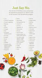 Life Cafe D Tox Menu Detox Diet Foods Nutrition Guidance At Life Time Detox Diet Smoothie Diet Nutrition Recipes